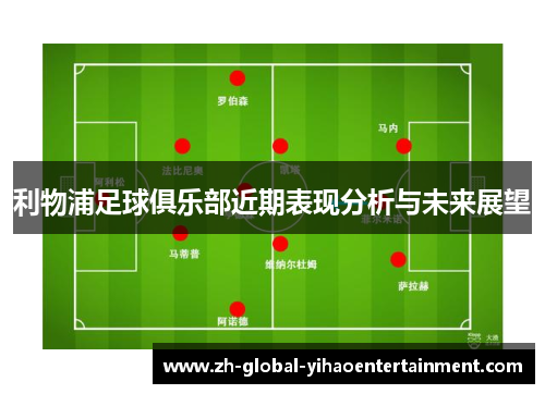 利物浦足球俱乐部近期表现分析与未来展望
