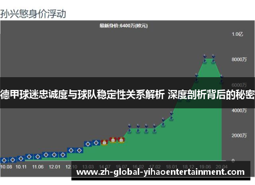 德甲球迷忠诚度与球队稳定性关系解析 深度剖析背后的秘密